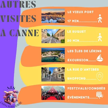 شقة Chic Cannois Proche De La Croisette كان